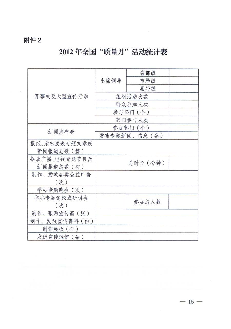 關(guān)于開(kāi)展2012年全國(guó)“質(zhì)量月”活動(dòng)的通知