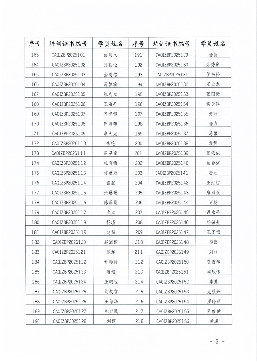 中國(guó)質(zhì)量檢驗(yàn)協(xié)會(huì)公告（2025年第27號(hào)）