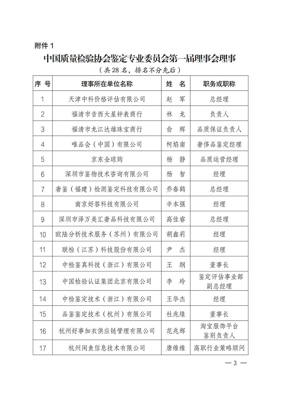 中國(guó)質(zhì)量檢驗(yàn)協(xié)會(huì)關(guān)于鑒定專(zhuān)業(yè)委員會(huì)成立大會(huì)暨第一次會(huì)員代表大會(huì)和第一屆理事會(huì)相關(guān)表決結(jié)果的公告(中檢辦發(fā)〔2025〕180號(hào))