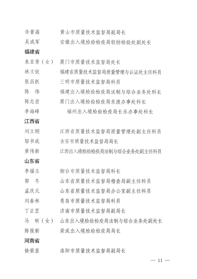 國家質(zhì)量監(jiān)督檢驗檢疫總局《關(guān)于表彰全國質(zhì)檢系統(tǒng)&ldquo;質(zhì)量和安全年&rdquo;活動先進單位和先進個人的決定》