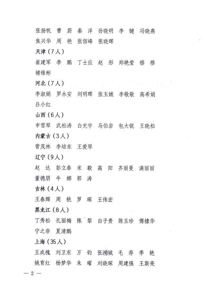 國家質(zhì)量監(jiān)督檢驗(yàn)檢疫總局公告《關(guān)于公布2009年度延續(xù)注冊的珠寶玉石質(zhì)量檢驗(yàn)師名單的公告》